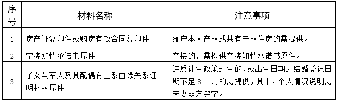 表二.png