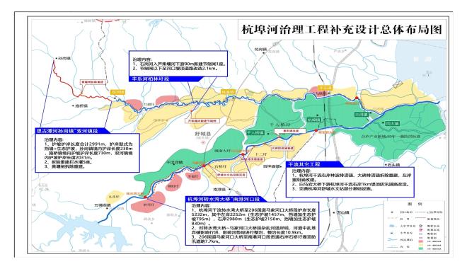 杭埠河工程金安段简介