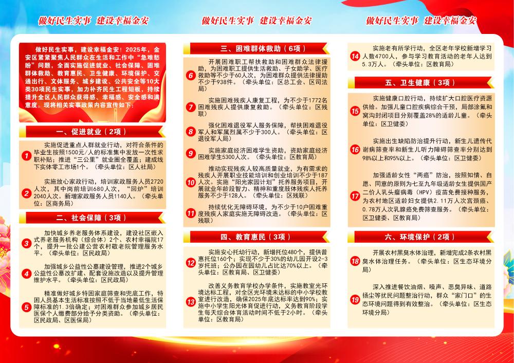 金安区2025年30项民生实事宣传折页