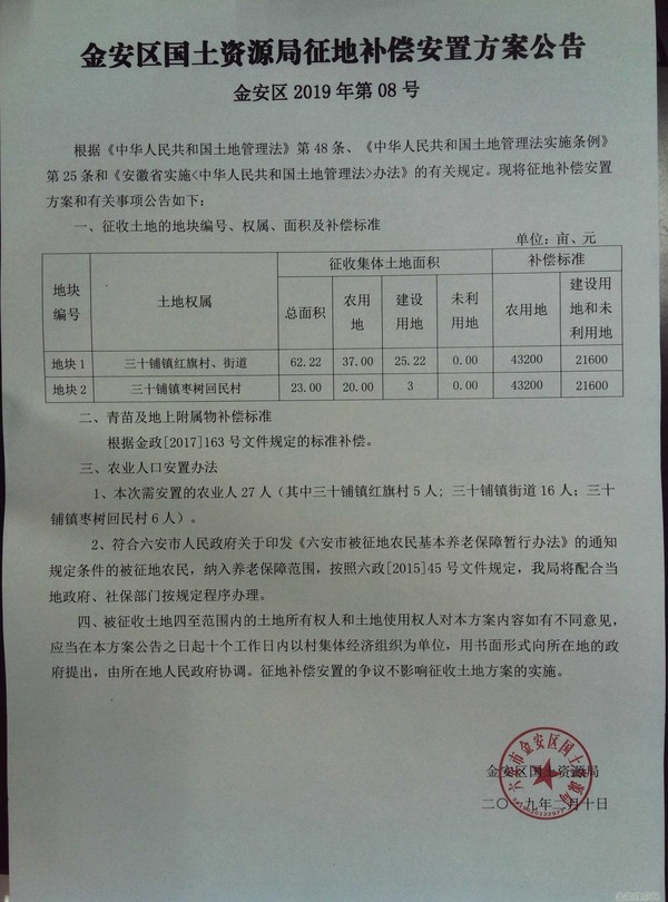 金安区2019年第8号安置补偿结果（皖政地〔2019〕183号）.jpg